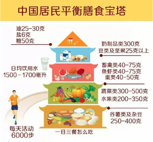 點擊新窗口打開大圖