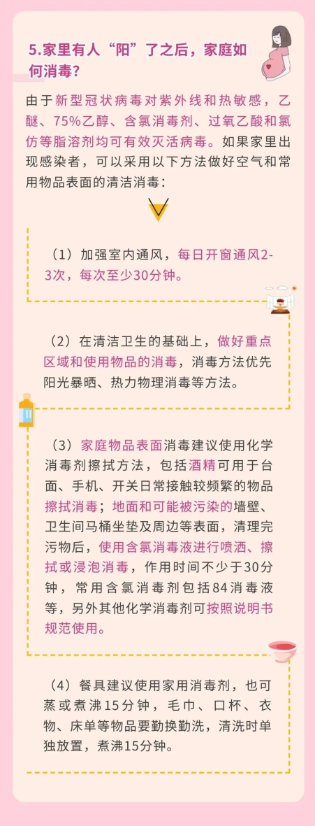 孕產(chǎn)婦新冠感染防控問與答（康復(fù)篇）2_005.jpg
