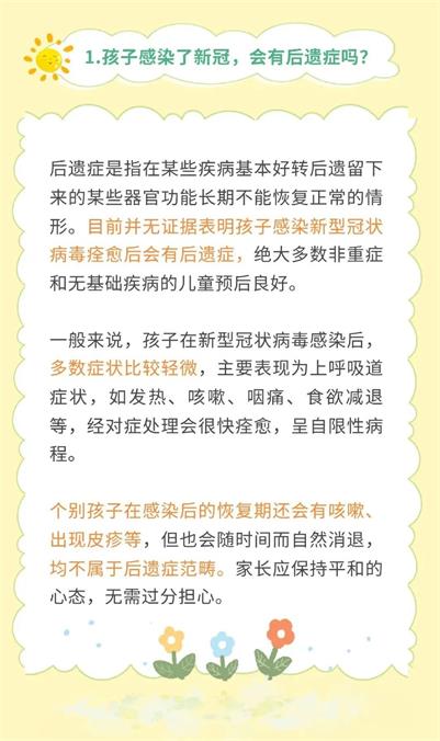 兒童新冠感染防控問與答（康復篇）002.jpg