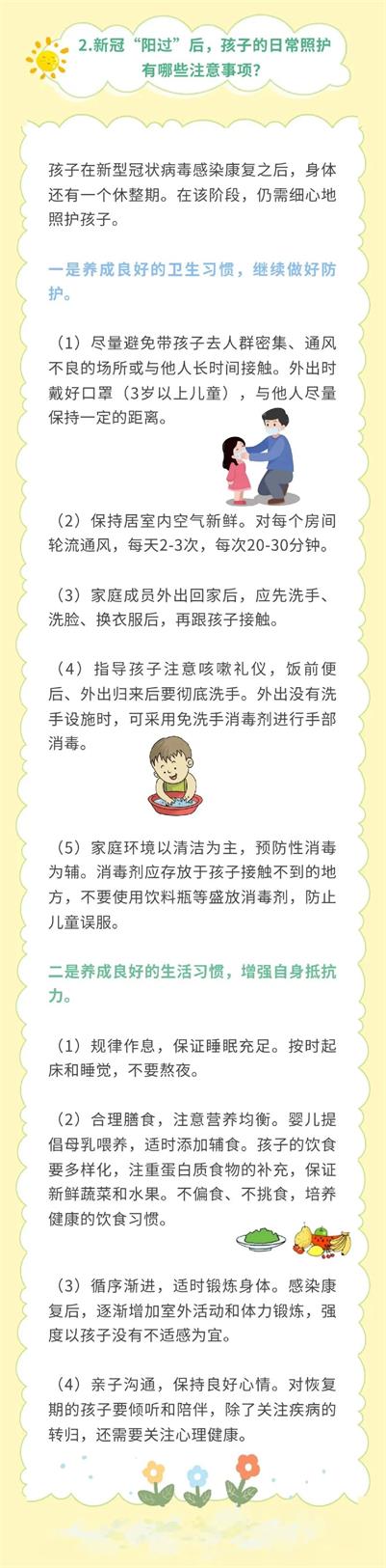 兒童新冠感染防控問與答（康復篇）003.jpg