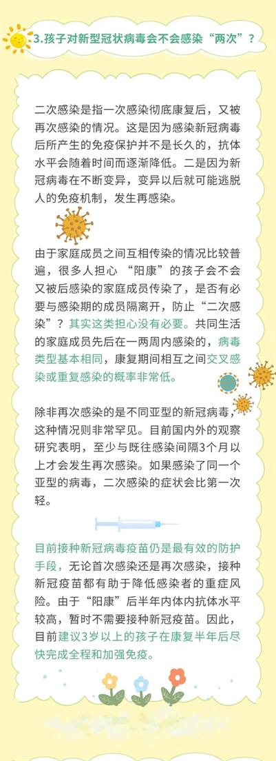 兒童新冠感染防控問與答（康復篇）004.jpg